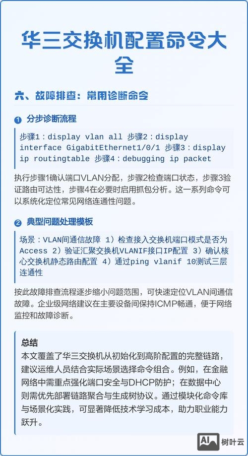 华三交换机基本命令