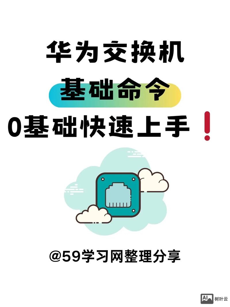 华为交换机初始化命令