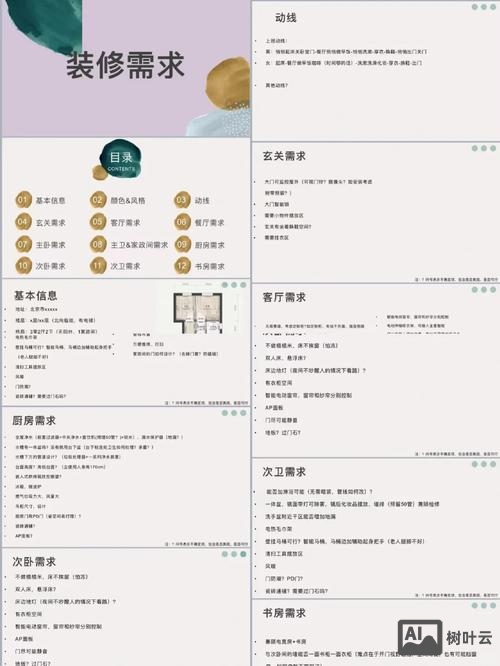 如何给设计师 提需求