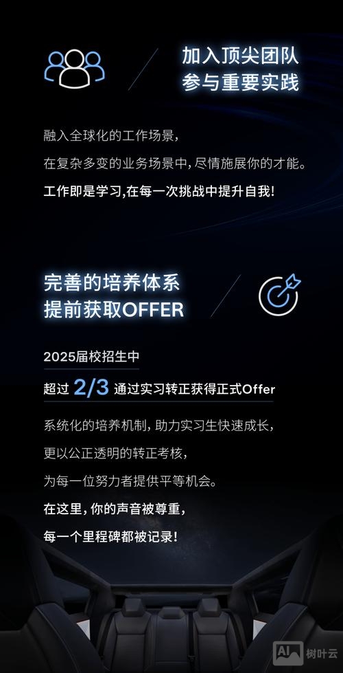 特斯拉会计招聘