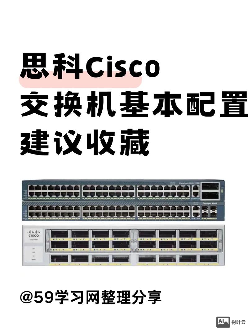 思科交换机优先级命令