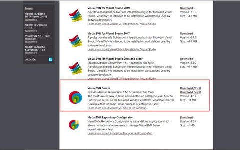 svn命令行如何高效使用？