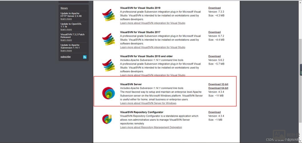 svn命令行使用方法
