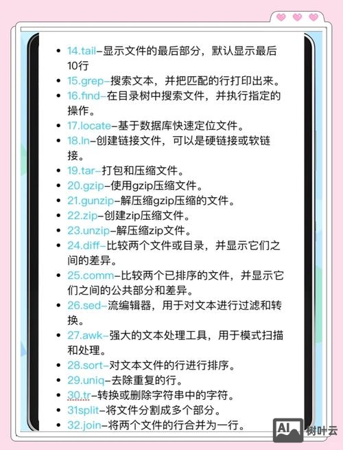 linux创建文本文件命令