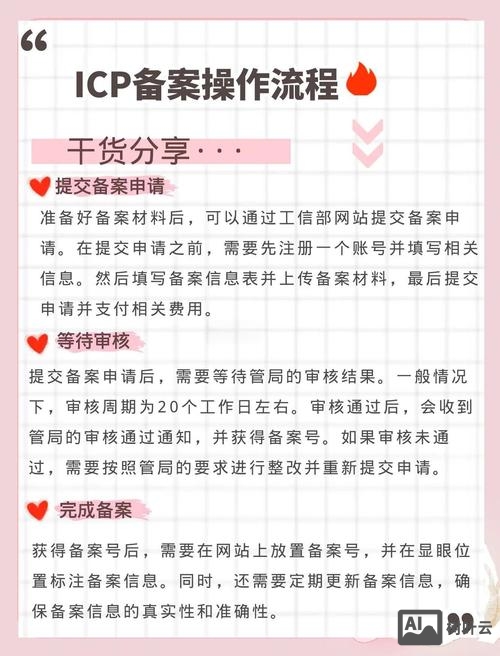 网站的备案号如何更新