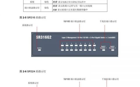 思科交换机命令行手册，常用命令有哪些？