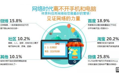 百度索引量如何快速上升？