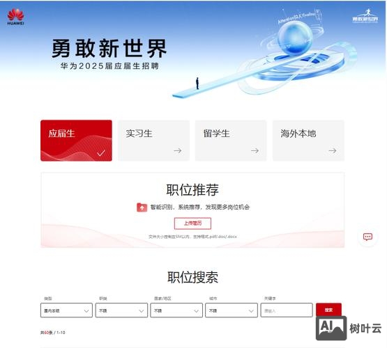 华为爱尔兰招聘