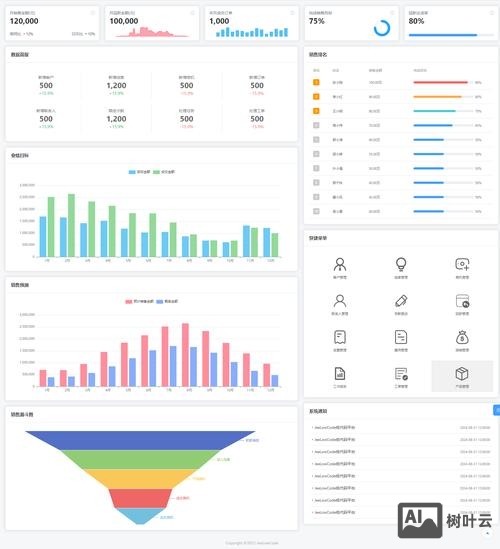 UI的动效如何交付开发