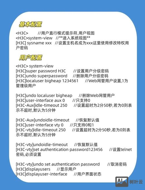 h3c 光口配置命令