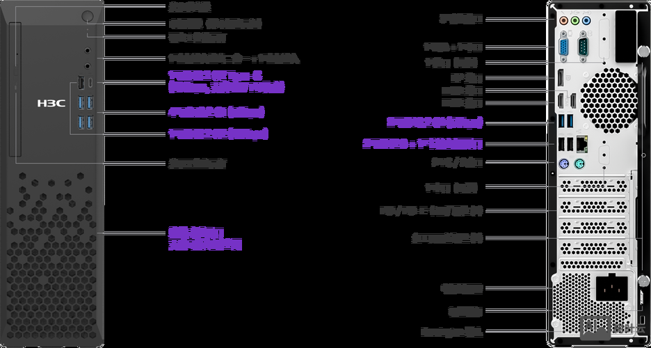 h3c 光口配置命令