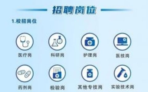 Zipline Medical招聘，岗位有何新要求？