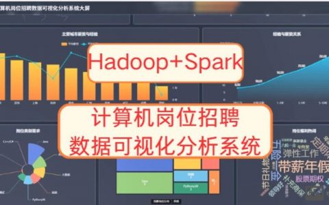 Hadoop与Oracle招聘需求有何差异？