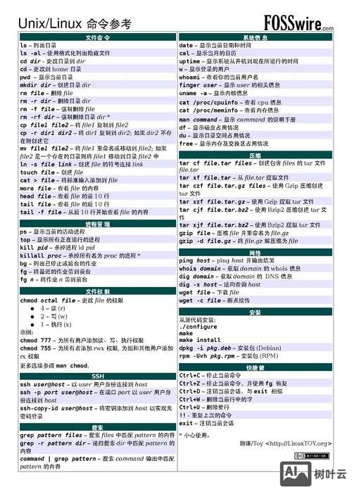 查询linux操作系统版本命令