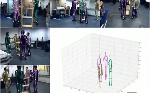 姿态估计招聘，具体要求有哪些？