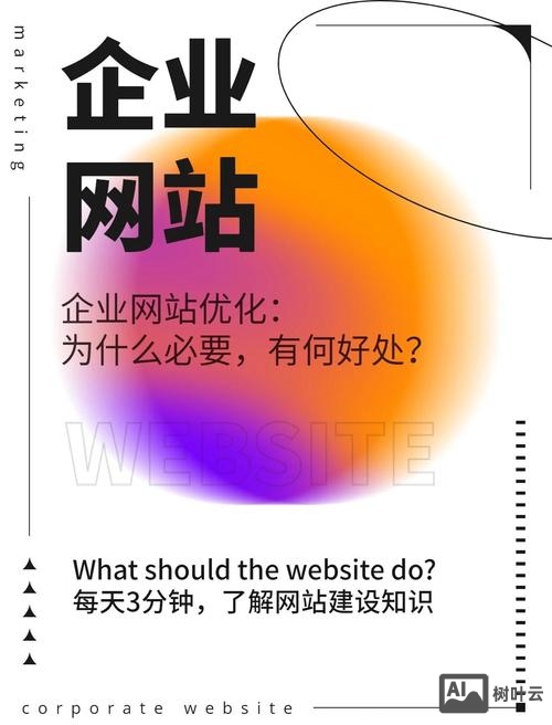 图片类网站如何做优化