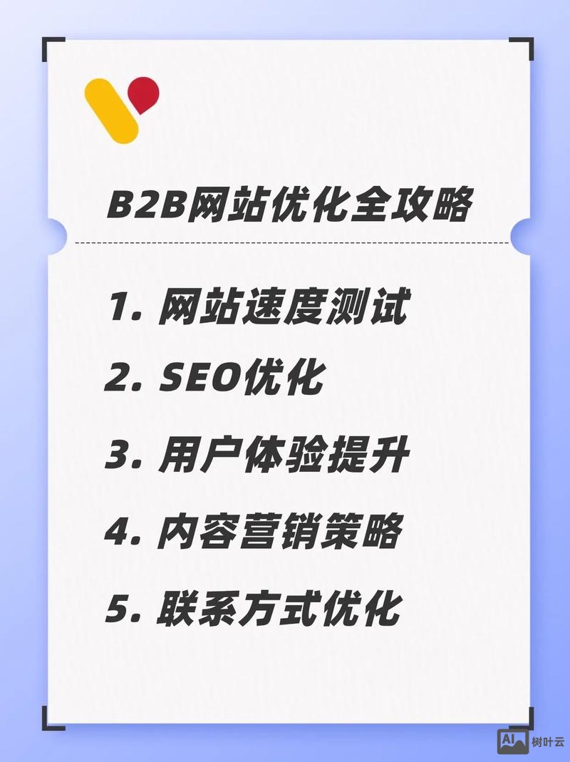 图片类网站如何做优化