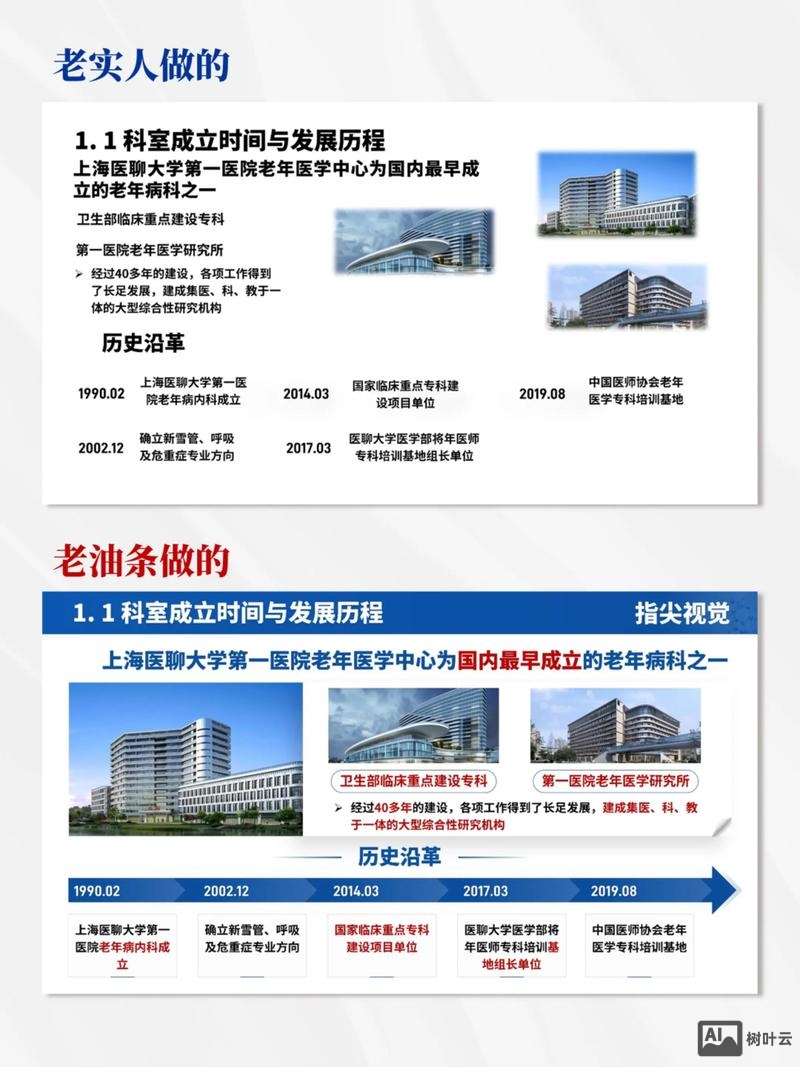 如何创建一个新科室