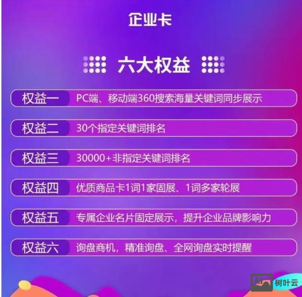 百度竞价托管如何收费