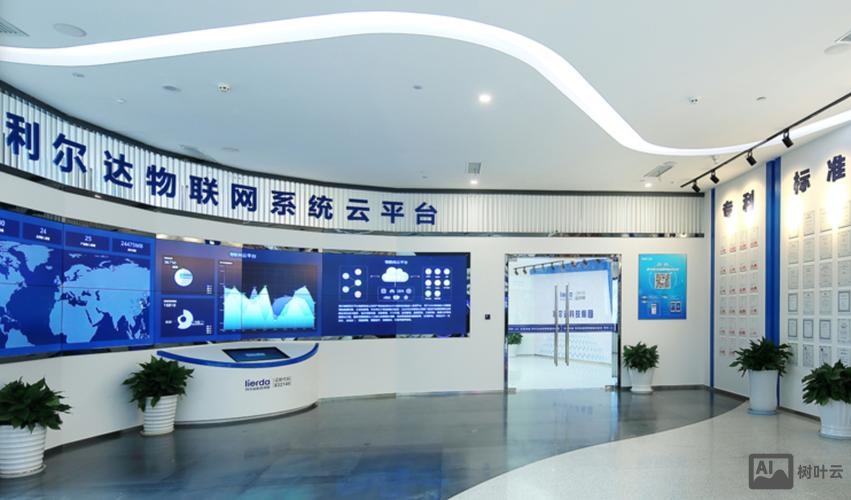 利尔达科技 招聘