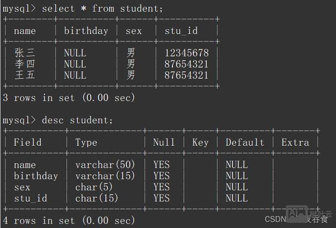 linux如何进入mysql命令行