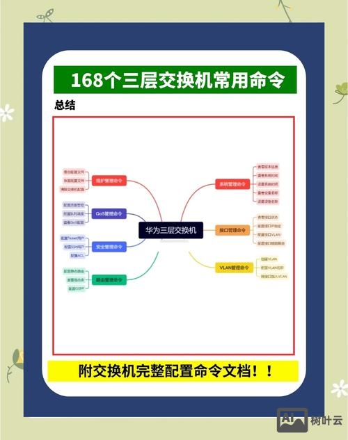 三层交换机stp命令