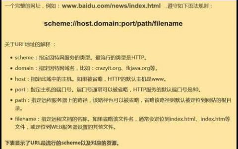 米特网域名解析步骤是怎样的？