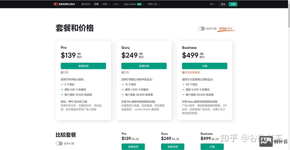 有价值的外链如何发