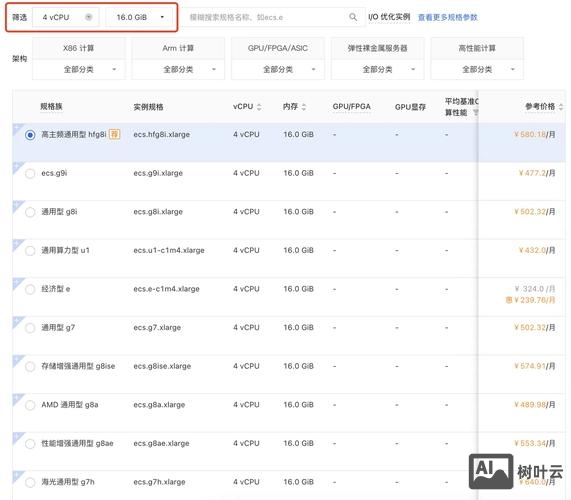 如何测试阿里云服务器
