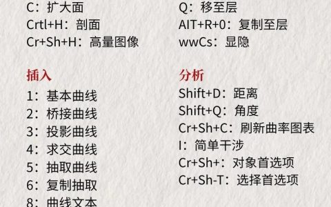 UG模具设计常用命令有哪些核心技巧？