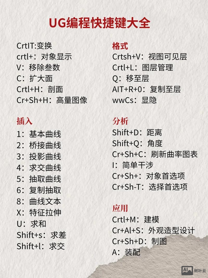 ug模具设计常用命令