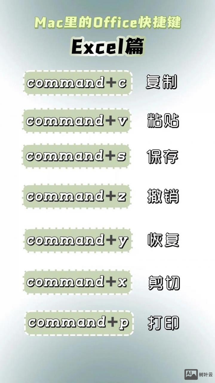 如何让苹果电脑默认excel