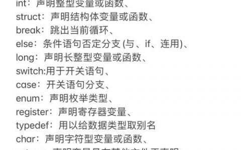 关键词如何设置？有何作用？