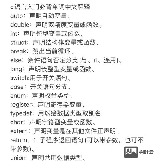 关键词如何设置及作用