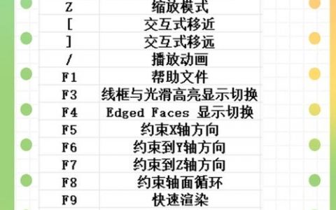 3dmax二维线命令如何快速创建基础图形？