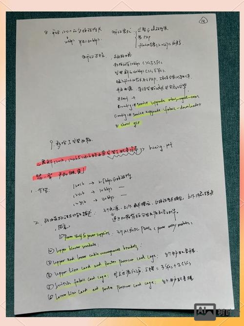 思科路由器命令行手册