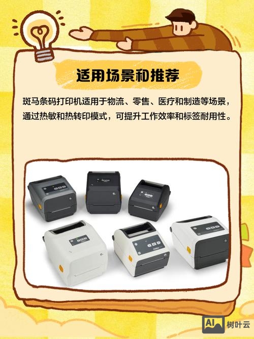 zebra 打印二维码命令