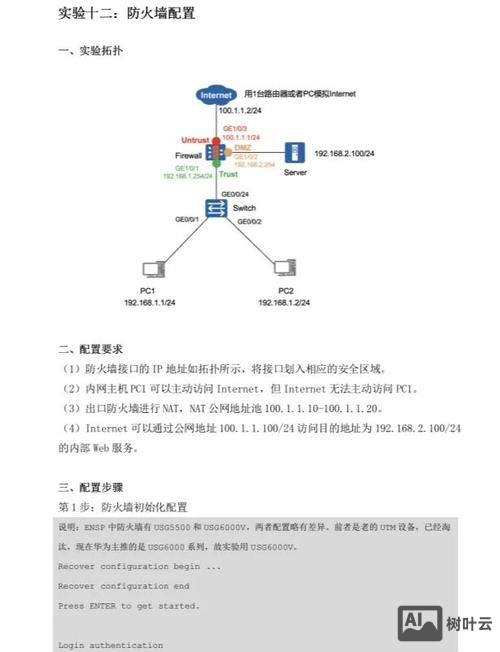 锐捷防火墙配置命令