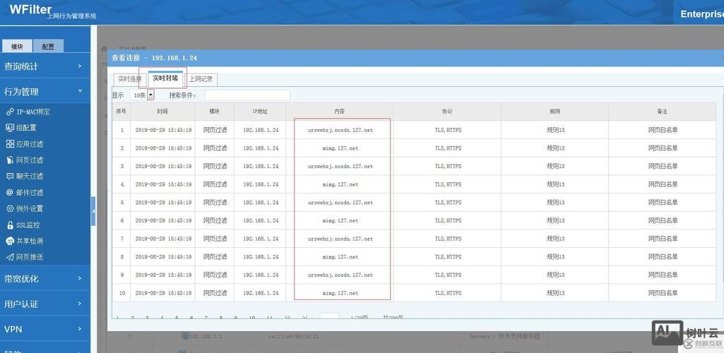 如何把网站加入白名单