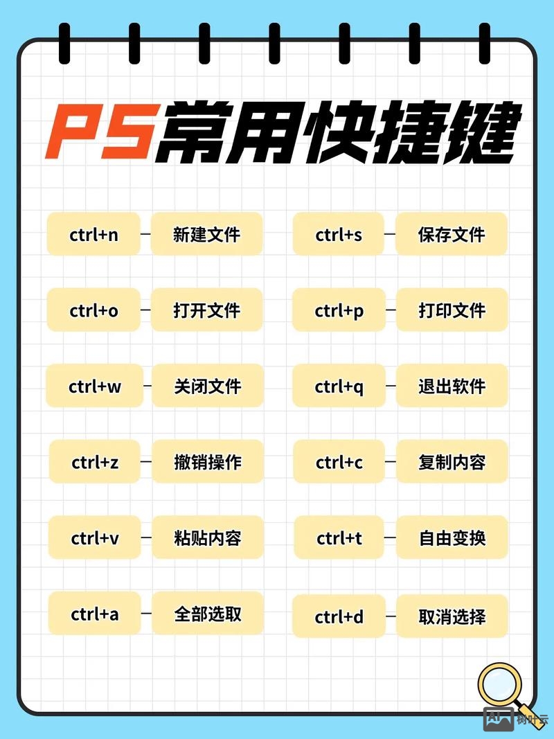 ps计算命令视频教程