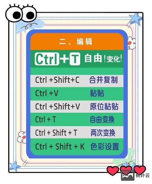 ps计算命令视频教程