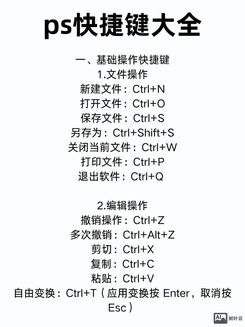 ps计算命令视频教程