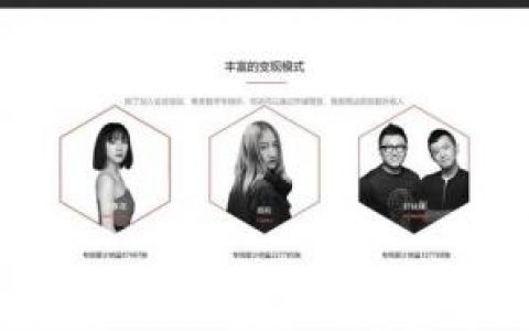 网页设计div居中的最佳方法是什么？