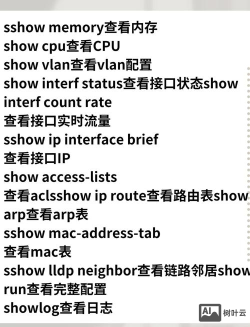 h3c设备巡检命令