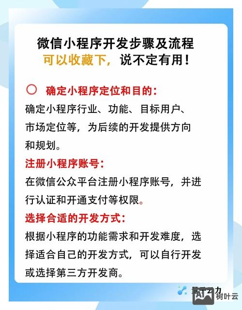 微信小程序如何申请发布