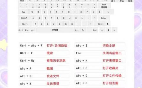 微信如何提升用户活跃度与粘性？
