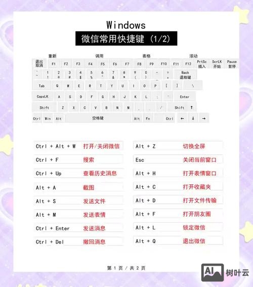 微信如何提高使用率