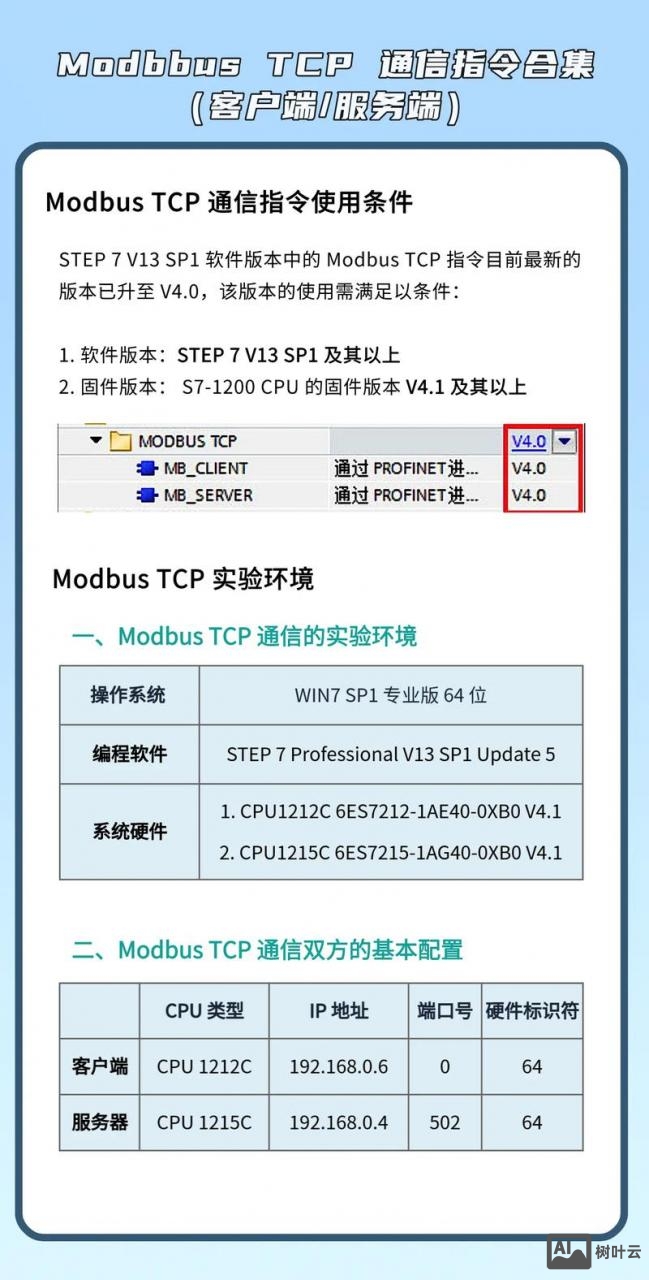 串口服务器配置命令