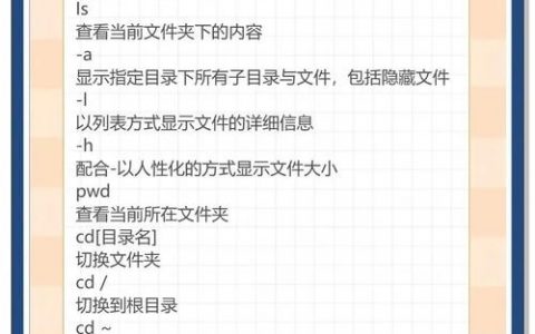 Linux文件夹权限命令如何设置？