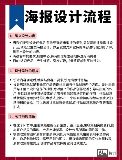 如何才能做好广告设计